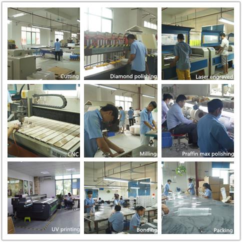 production process